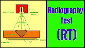 Radiography Testing (RT)