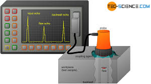 Thickness measurement, flaw detection, and material characterization